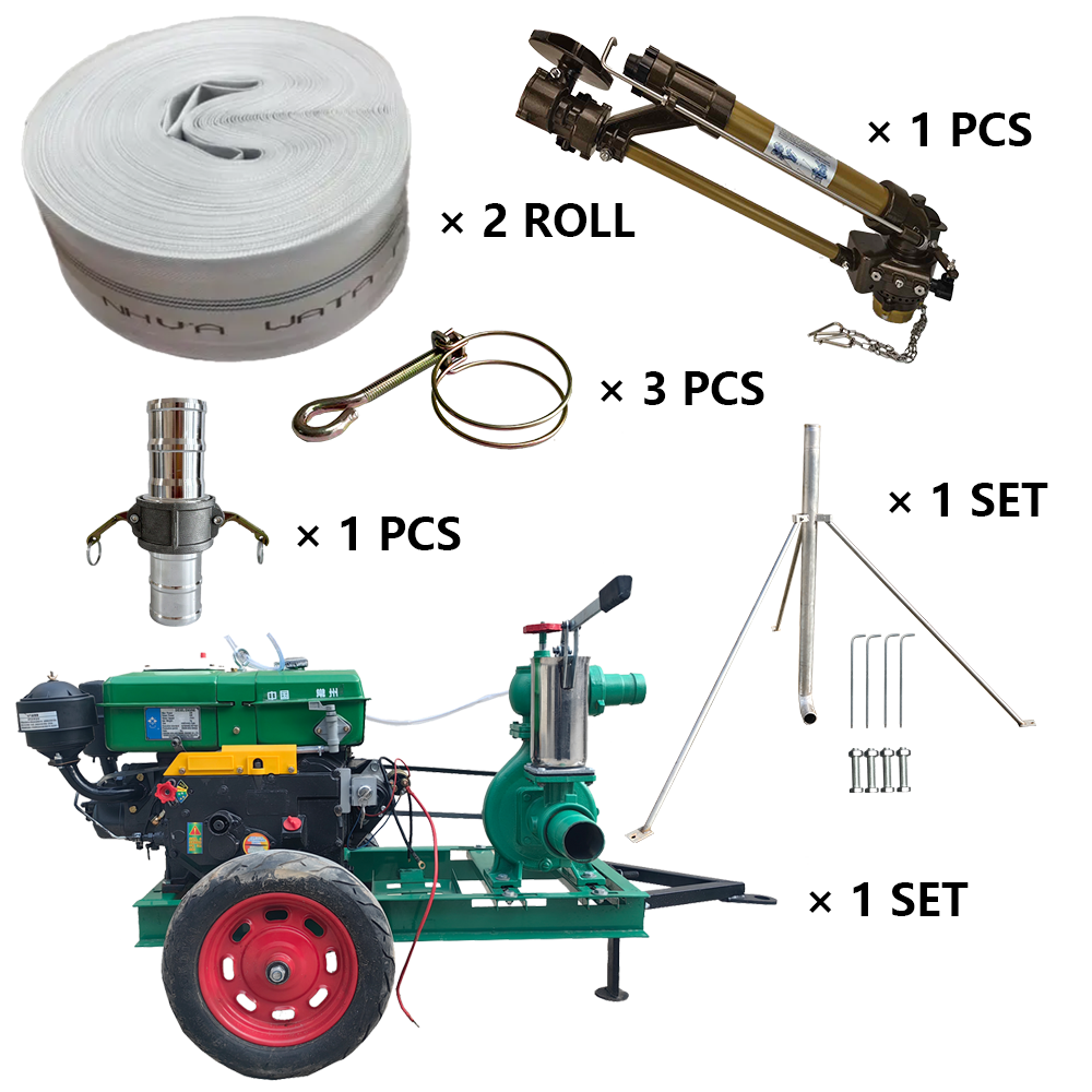 包头海外客户盛赞，程瑞达 NS40 涡轮喷枪套装超给力